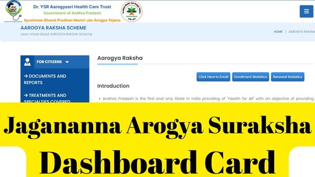 Jagananna Arogya Suraksha Dashboard Card