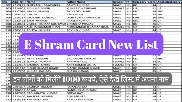 E Shram Card New List